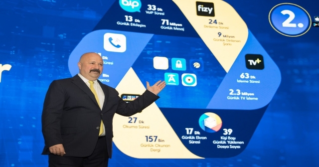 Turkcell Genel Müdürü Kaan Terzioğlu: Yerli Ve Milli Yapay Zekâ Çok Yakın