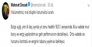 Başbakan Yardımcısı Şimşek: “Hükümetimiz Mali Disiplini Korumakta Kararlı”